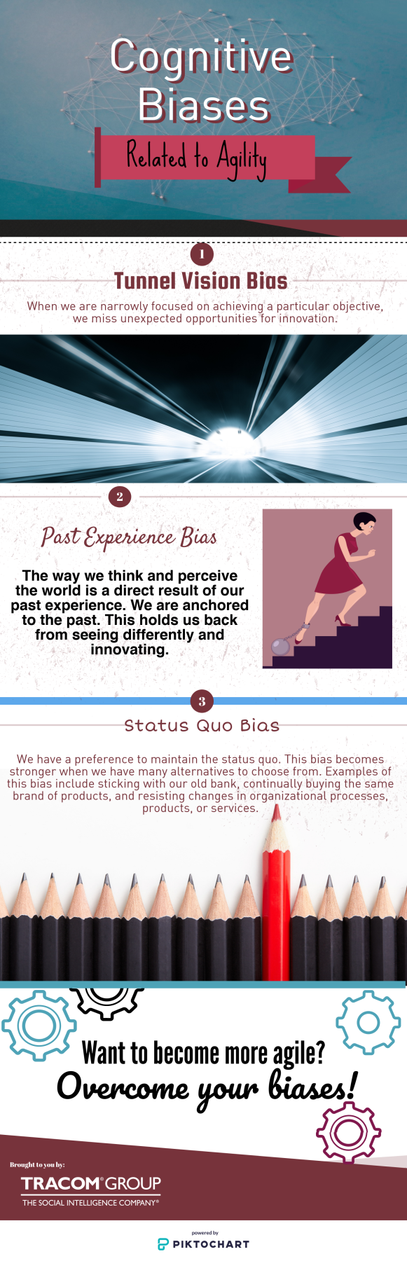 Cognitive Biases Related to Agility Infographic
