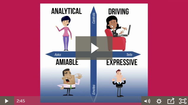 What is SOCIAL STYLE? - Interpersonal Skills Training (Video)