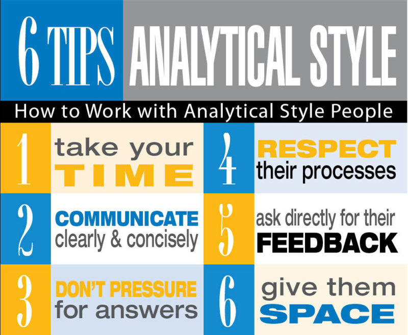 Analytical SOCIAL STYLE tips