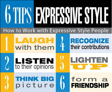 Expressive SOCIAL STYLE tips